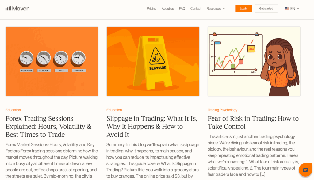 Maven Trading proprietary trading platform, challenges, dashboard, and rules - Preview 6